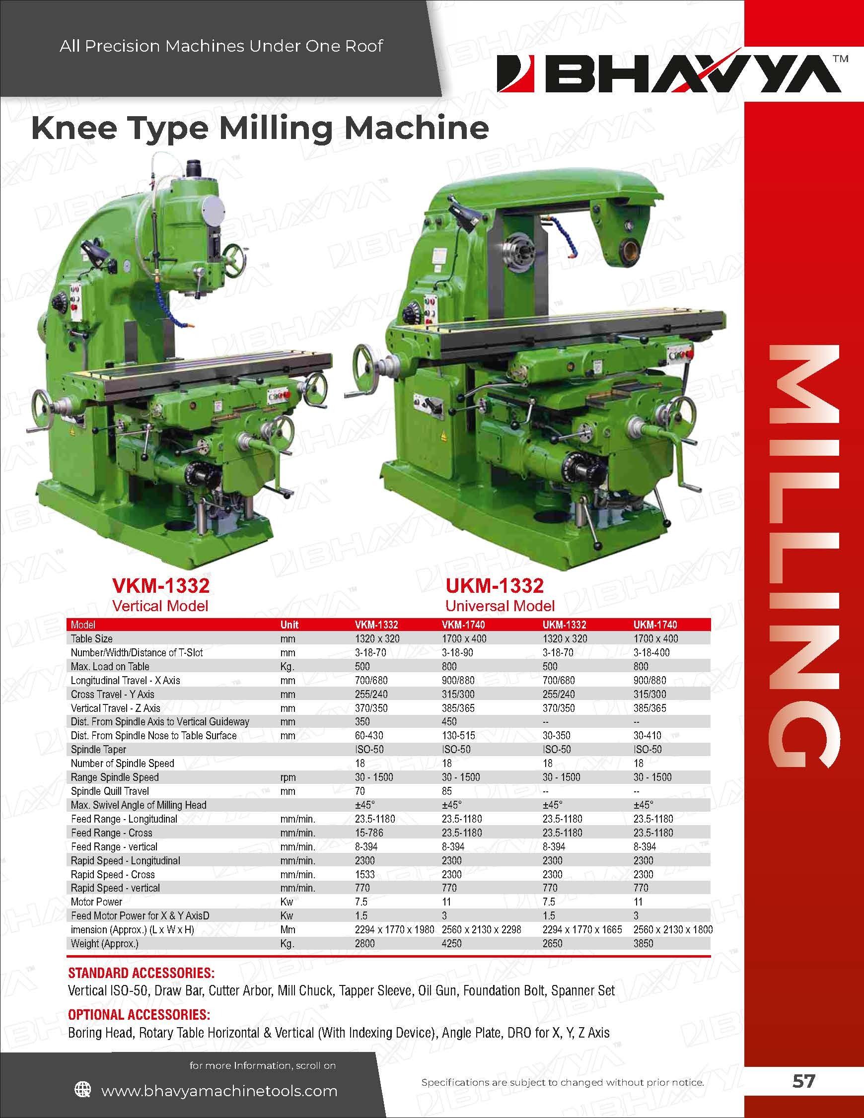 VERTICAL KNEE TYPE MILLING MACHINE