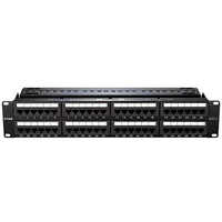 C61blk481 Loaded Patch Panel Application: Communication