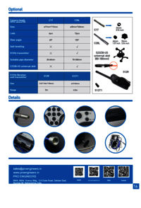 sewer inspection camera Portable Inspection Camera Kit