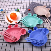 peppapig plate