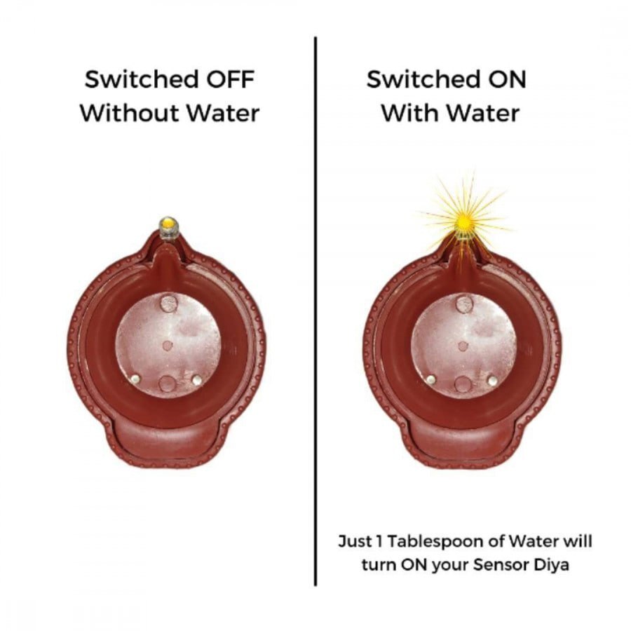 KODIYA SHAPE WATER SENSOR DIYA  (SET OF 6)