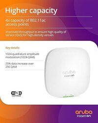 S1T35A Aruba Instant On AP22D (RW1) 2x2 Wi Fi 6 Desk/Wall Access Point