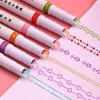 Roller colour pen