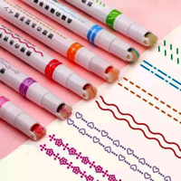 Roller colour pen