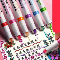 Roller colour pen