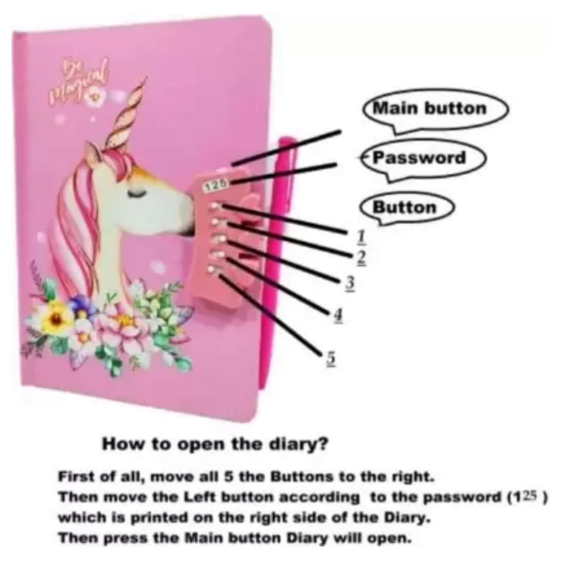 Unicorn lock dairy