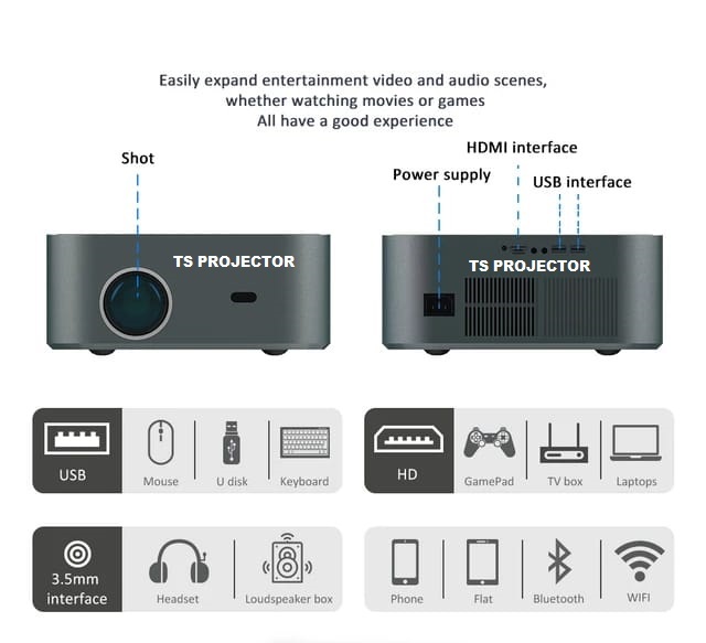 Automatic dust free Smart Led  Projector