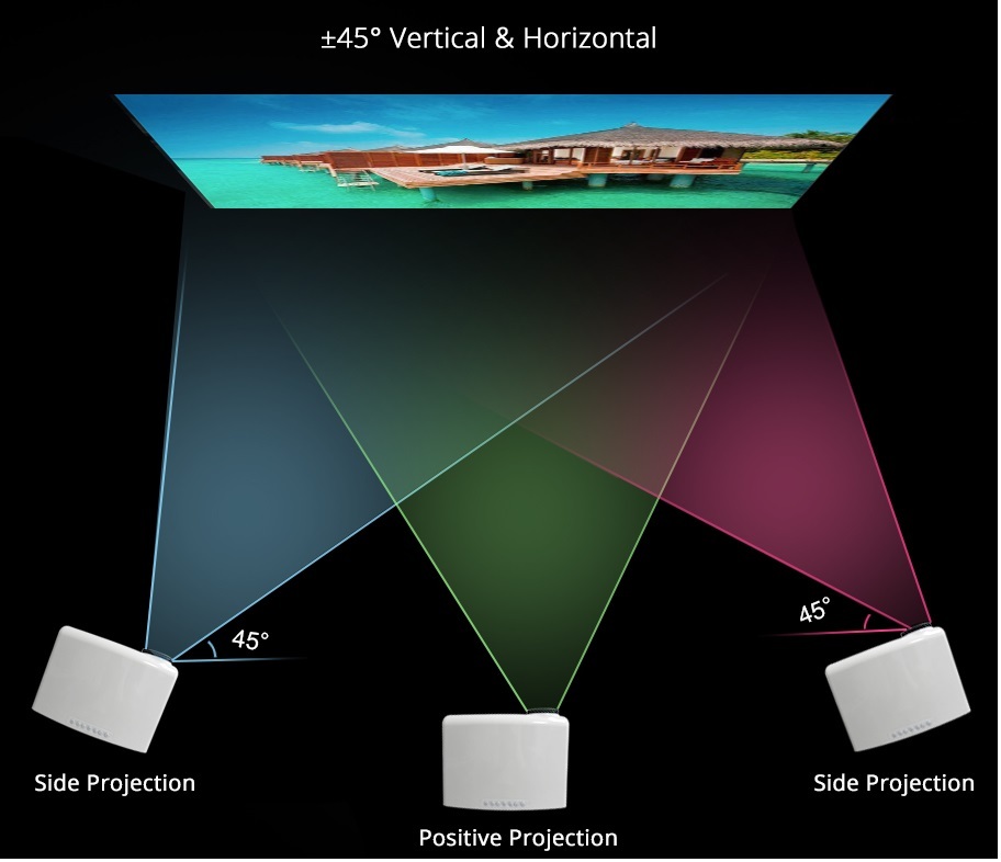 TS LED SMART PROJECTOR