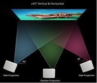 TS LED SMART PROJECTOR