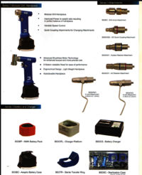 Bell Series 3rd Generation Drill & Saw System