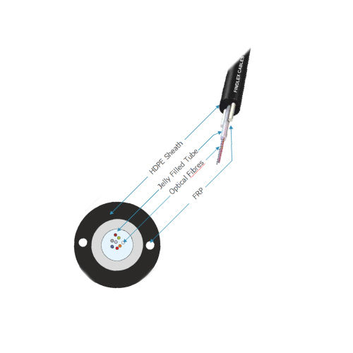 Unitube Unarmoured Cables - Application: Industrial