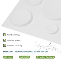 WHITE CIRCLE PVC PANEL