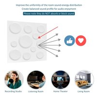WHITE CIRCLE PVC PANEL