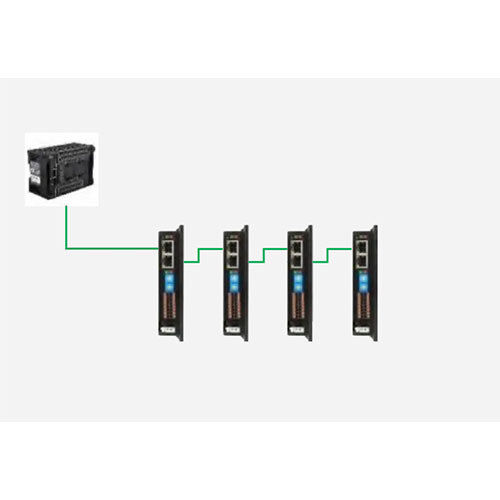 Ethercat Servo System (Ect60) Application: Industrial