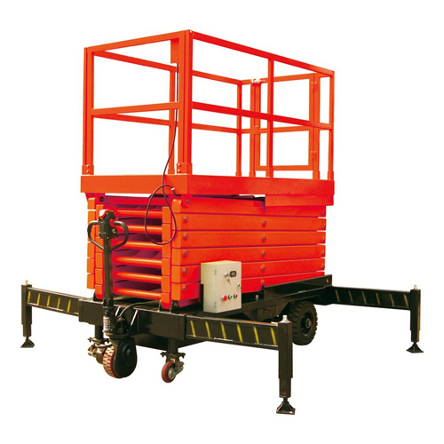 RB-128 SJY Hydraulic Scissor Lift Table