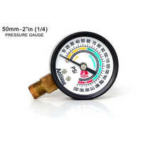 2 Inch Antique Pressure Gauge