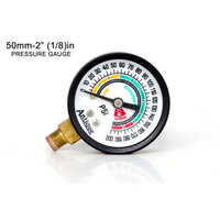 50mm Antique Pressure Gauge