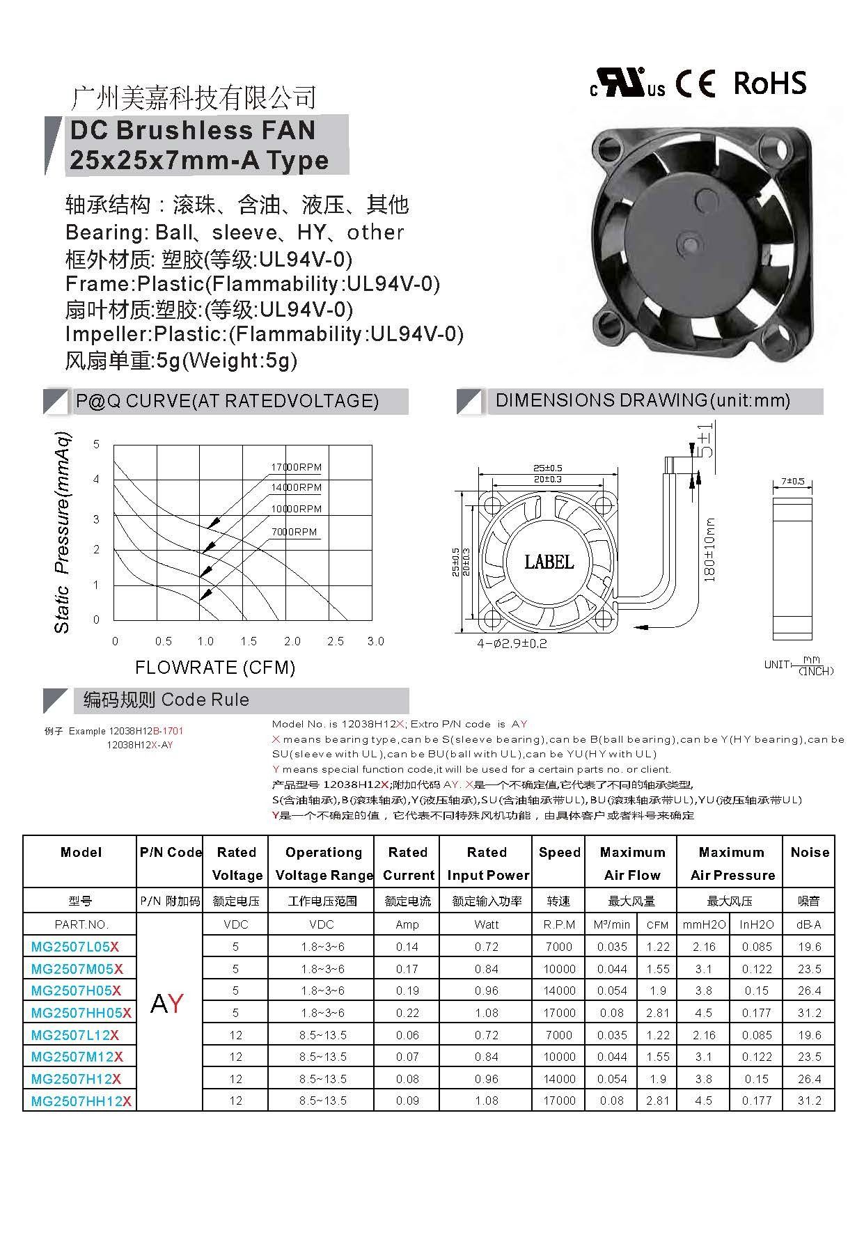 Efficient 25mm 2507 12V 0.06A 17000RPM Cooling Fan for 3D Printers