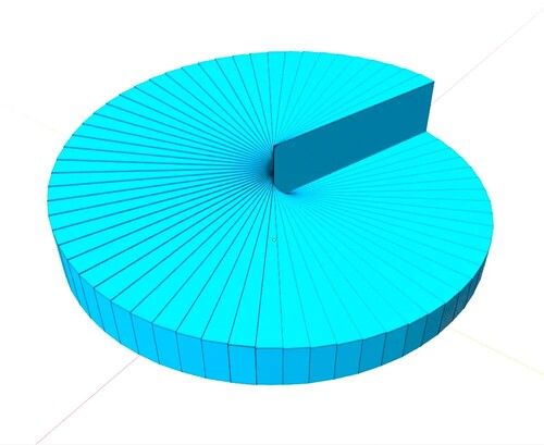 Spiral Phase Plate / Vortex Lens