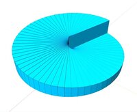 Spiral Phase Plate - 10mm X 25mm Fused Silica | Topological Charge 1-32, >90% Transmission