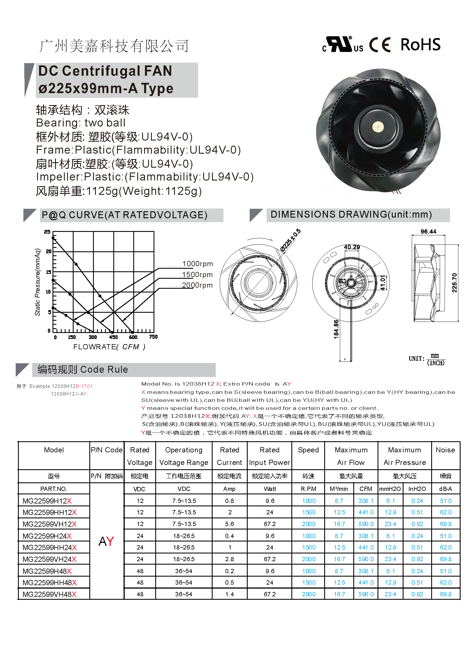 Waterproof & Low Noise 225x99mm Double Ball Bearing Brushless Motor Centrifugal  cooling Fan, Factory Direct Sale, Customization Available