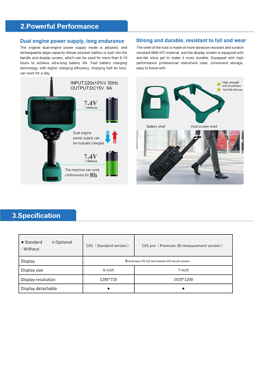 BORESCOPE Endoscope Pipe Inspection Camera