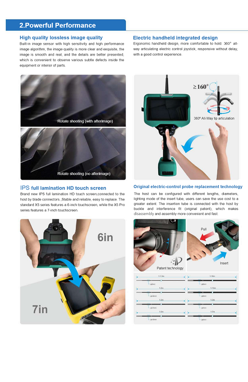 BORESCOPE Endoscope Pipe Inspection Camera