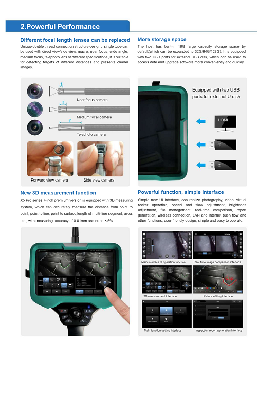 BORESCOPE Endoscope Pipe Inspection Camera