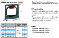 200 X 200mm Master Level