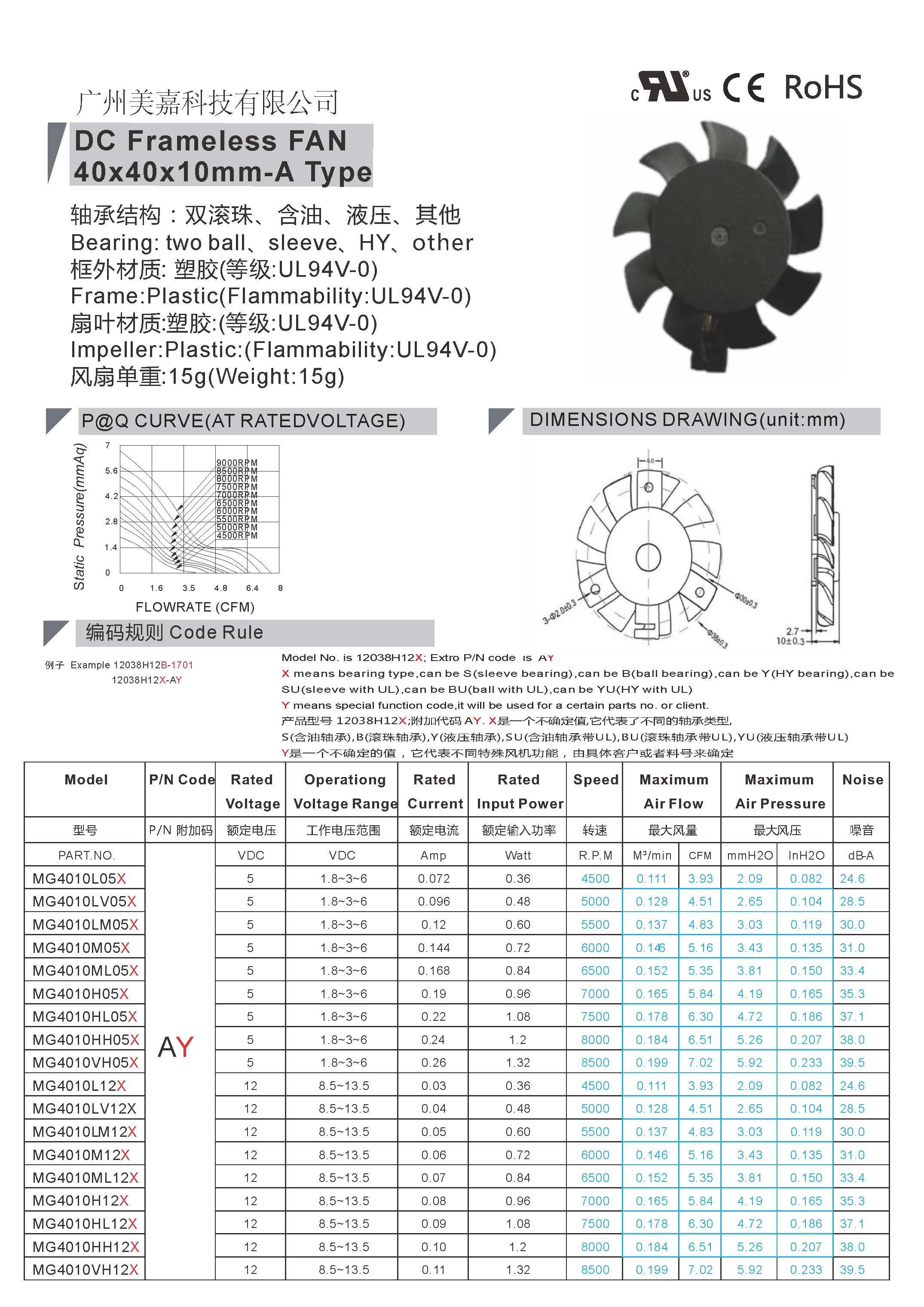 Mega 40x10mm 4010 5V 12V Brushless DC Frameless Cooling Fan for 3D Printers