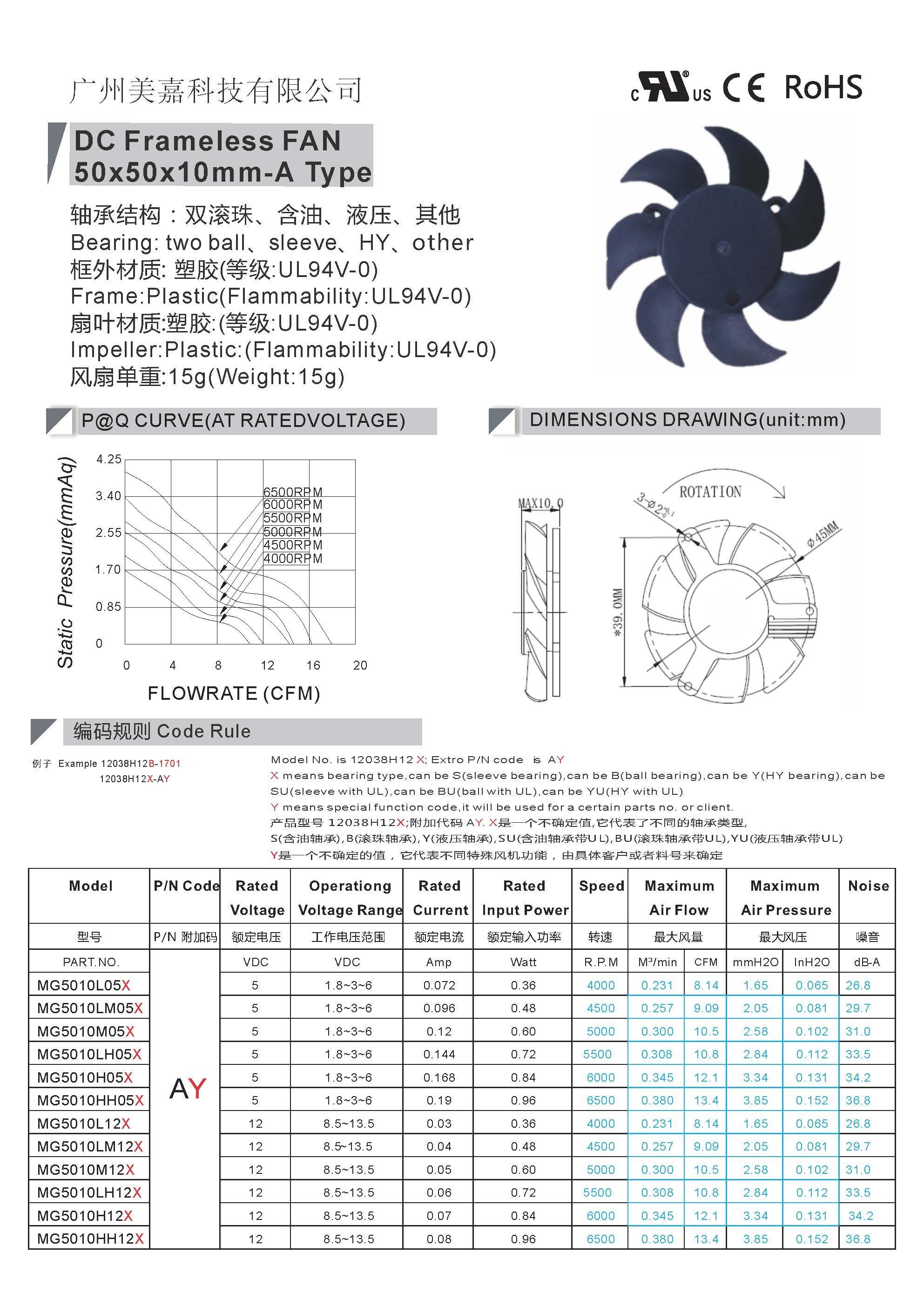 High Performance Customizable 5V 12V 50X50X10 50mm 5010 Frameless Axial Flow Fan for Electronic Devices