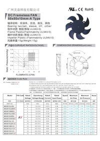 High Performance Customizable 5V 12V 50X50X10 50mm 5010 Frameless Axial Flow Fan for Electronic Devices