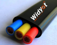 SUBMERSIBLE PUMP CABLE