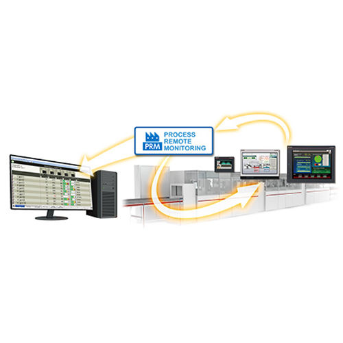 iQ Monozukuri Process Remote Monitoring