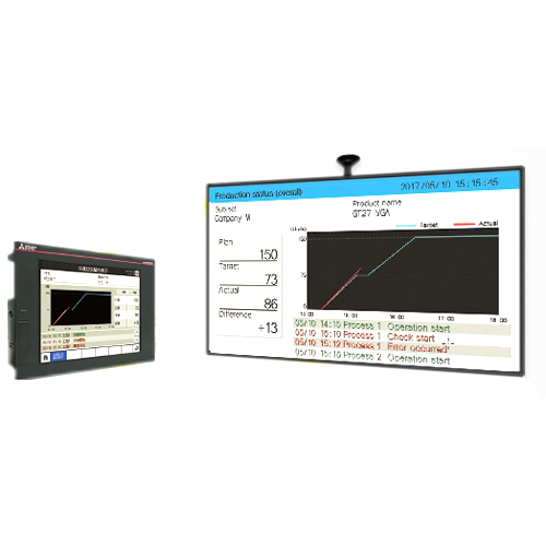 MELSOFT GT Works3 Software