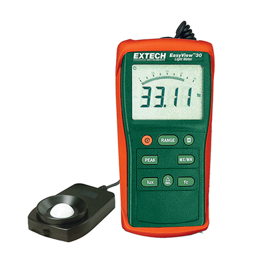 Digital Light Meters