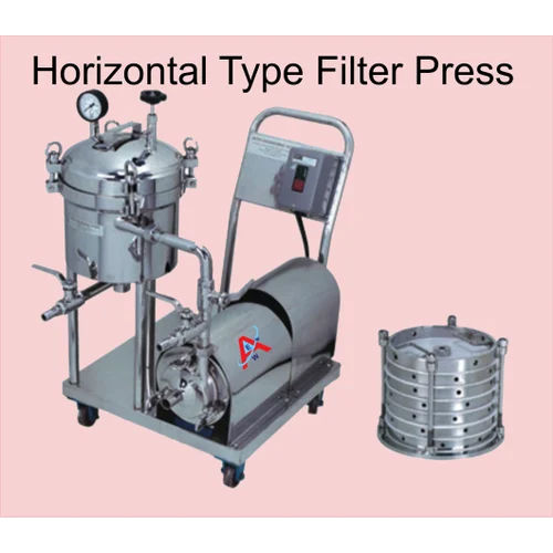 Gear Pump Horizontal Filter Press