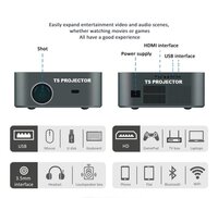 TS Automatic 4K Dust Free Smart Multimedia Projector