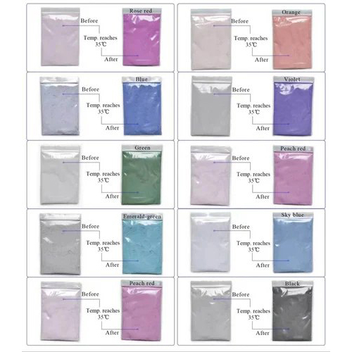 Thermochromic Pigment Dye Reversible