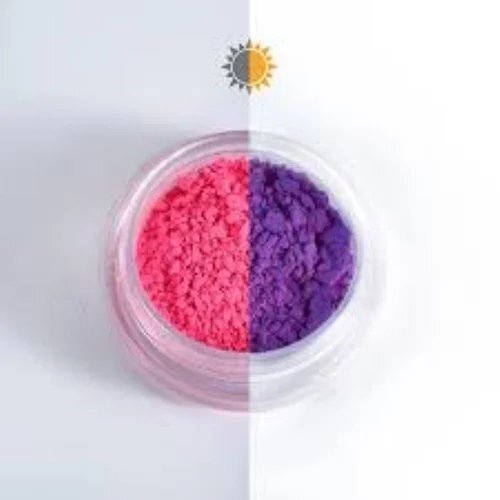 Color Changing Pigment For Resin
