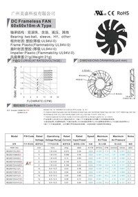 Mega Customizable 60mm 60x60x10mm Axial Flow Micro Industrial 12V DC Frameless Cooling Fan for LED Lights