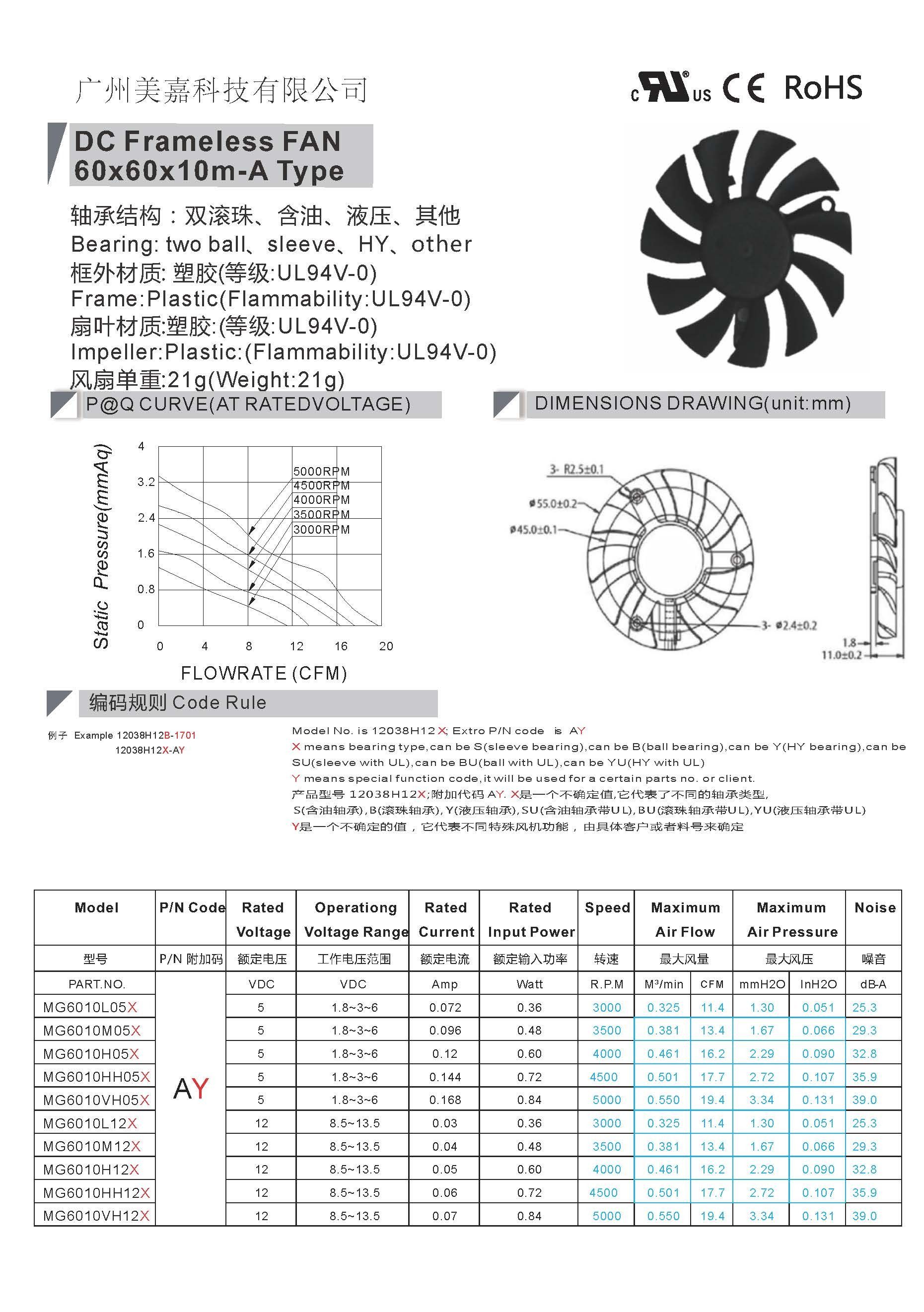 Mega Customizable 60mm 60x60x10mm Axial Flow Micro Industrial 12V DC Frameless Cooling Fan for Laser Cutters