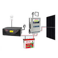 SMU RMPPT Solar Management Unit