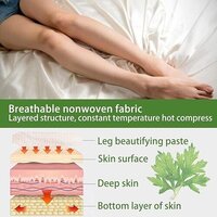 Wukesify Absinth Leg Patch - Plastic Material Pack of 3 Slim Patches for Lower Body Care | Suitable for All Ages Effective Shape Enhancer for Legs and Buttocks