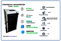 Industrial Refrigerant Dehumidifier 90L-Day