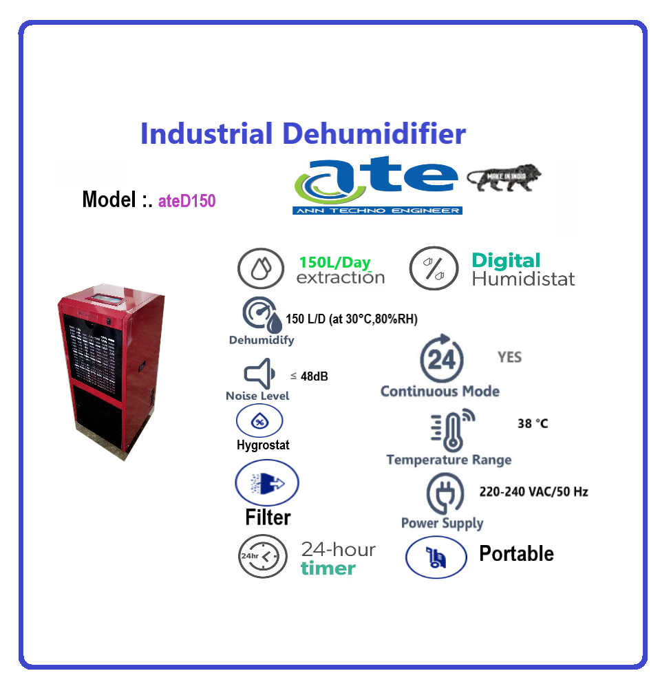 Industrial Refrigerant Dehumidifier ateD1200