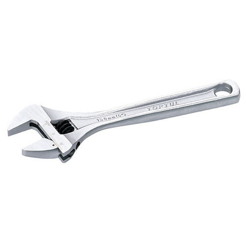 Adjustable Wrenches