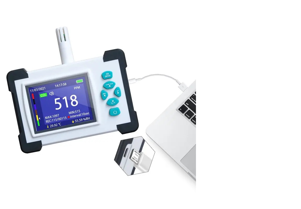 CO2 meter