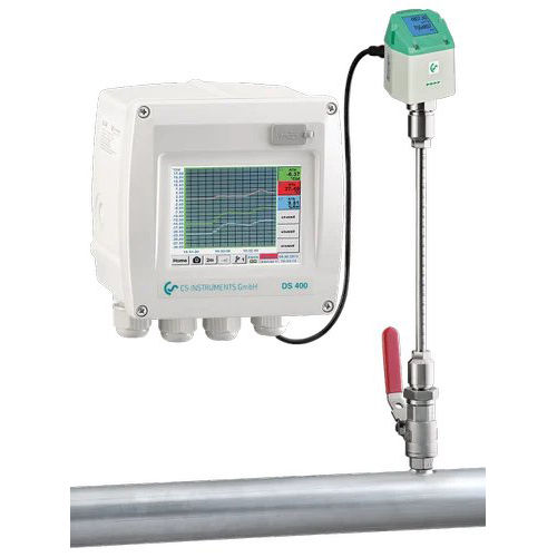 White Flow Measuring Instruments