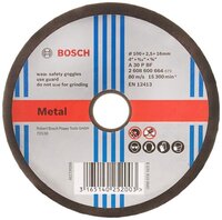 Bosch Cutting Wheels